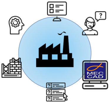 Il software MEC CAD per ponteggi e casseforme può essere integrato nell'ERP aziendale